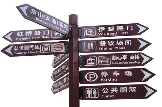 鄂州标牌的基本功能。