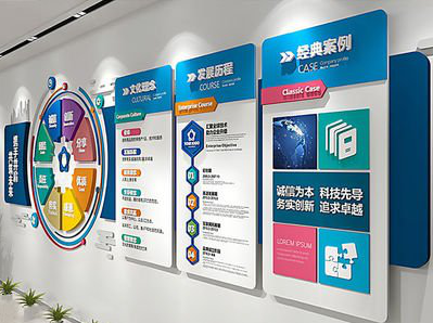 鄂州企业文化墙内容对员工有什么影响？